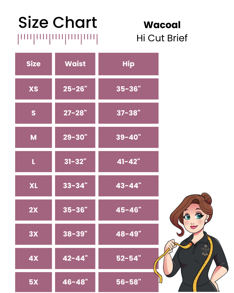 Panties Size Guide