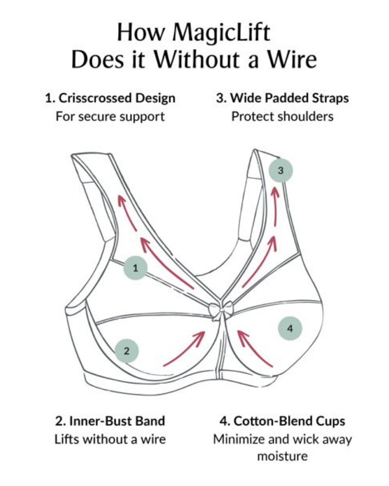 Glamorise 1003 Cafe MagicLift Minimizer Wire Free Bra myselflingerie.com