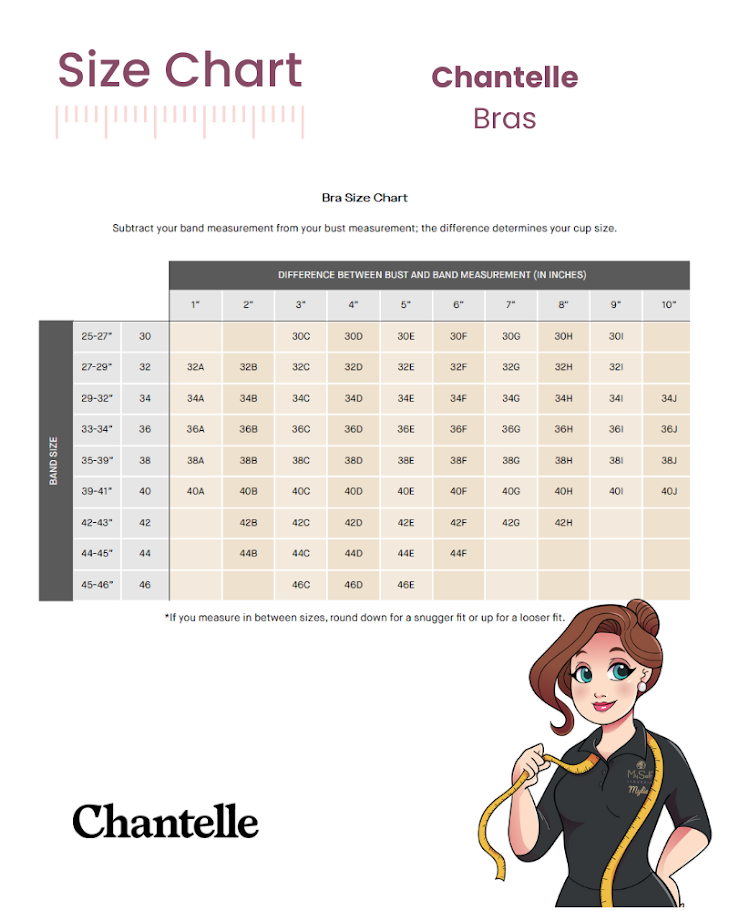 Size Guide 1