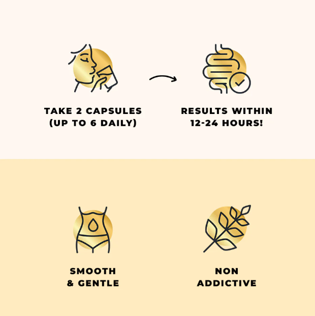 Digestlive 100 Capsules Pink Bottle