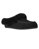 UGG 1171391 Black Ansley Mule Myselflingerie.com