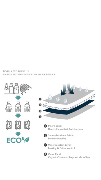 D000159 Eco Moon Navy Classic Period Cotton Brief 2 Pk